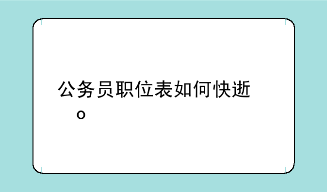 公务员职位表如何快速筛选